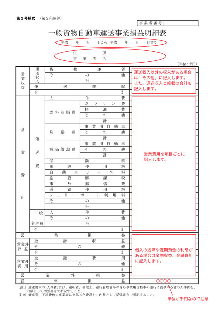 運送業（トラック事業） …